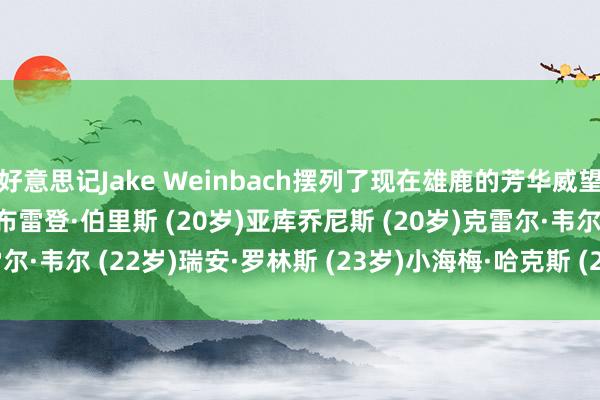 好意思记Jake Weinbach摆列了现在雄鹿的芳华威望：内特·阿门特 (19岁)布雷登·伯里斯 (20岁)亚库乔尼斯 (20岁)克雷尔·韦尔 (22岁)瑞安·罗林斯 (23岁)小海梅·哈克斯 (25岁)    体育集锦